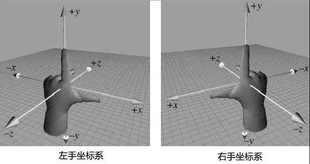 博思3D